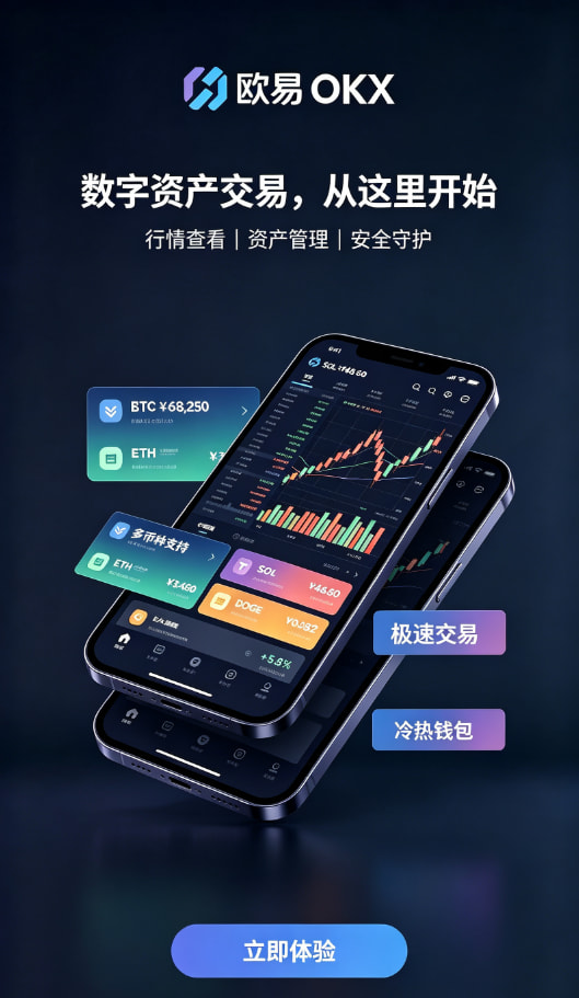 欧交易所app下载安卓交易步骤图
